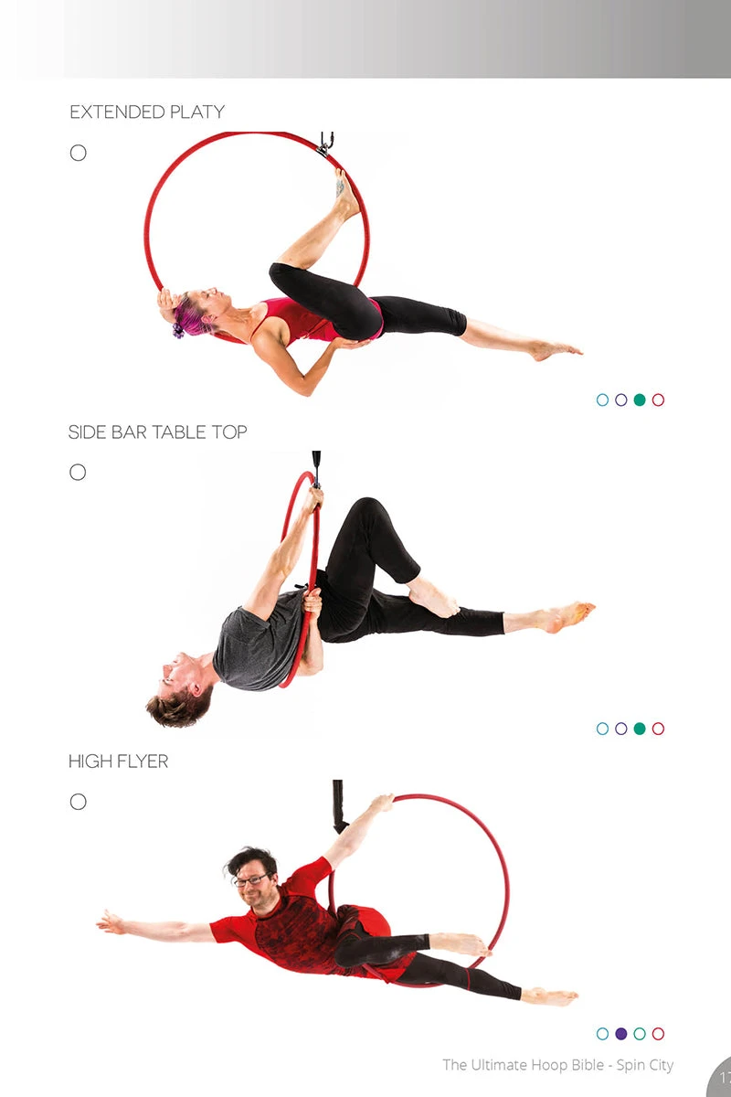 Spin City The Ultimate Hoop Bible (6th Edition) - Image 3